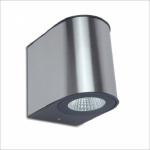 إنارة جدارية ليد (1890)